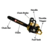 Xtra Power 18 Inch Gasoline Chain Saw 450Mm 58Cc Xpgcs18