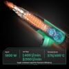 Alpha A42001 Heat Gun 1800W