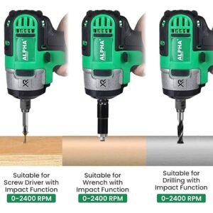 Alpha 1/4'' Square Drive Cordless Impact Wrench With Kit 21V A6115