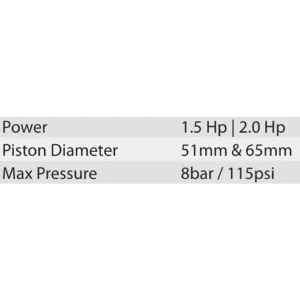 Hulk Belt Driven Oil Air Compressor Air Pump  2065