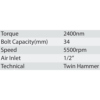 Hulk 1'' Square Drive Air Impact Wrench  2400 N*M At-300B Twin Hammer