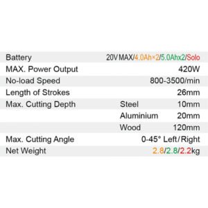 Dongcheng Cordless Jig Saw 20V 85Mm Dcmq85 Type Em