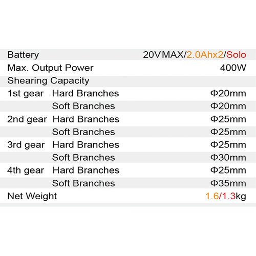 Dongcheng 1 Inch 20V Cordless Pruner 35Mm Dcyd35 Type Bm