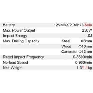 Dongcheng 12V Cordless Rotary Hammer 12Mm Dczc13 Type Bk