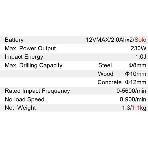 Dongcheng 12V Cordless Rotary Hammer 12Mm Dczc13 Type Bk