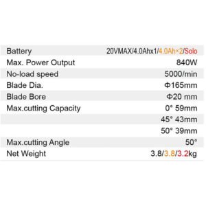 Dongcheng 6 Inch 20V Cordless Circular Saw 165Mm Dcmy165S Type Bm