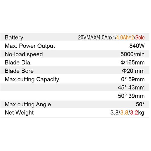 Dongcheng 6 Inch 20V Cordless Circular Saw 165Mm Dcmy165S Type Bm
