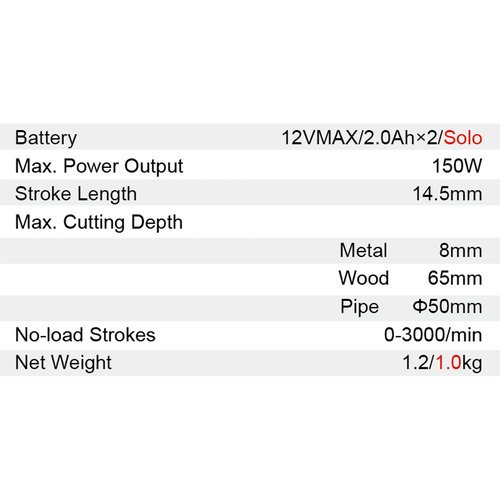 Dongcheng 2.5 Inch 12V Cordless Reciprocating Saw 65Mm Dcjf15 Type Ek