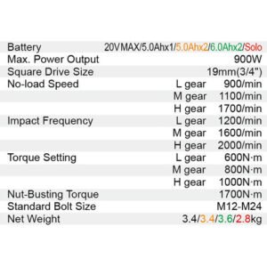Dongcheng 3/4'' Square Drive Cordless Impact Wrench 20V 1000 N*M Dcpb998 Type Fk
