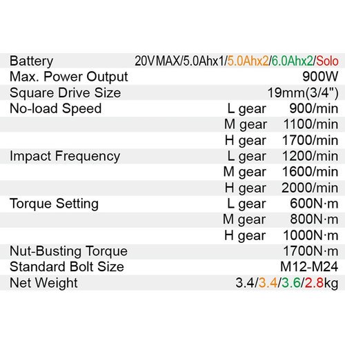Dongcheng 3/4'' Square Drive Cordless Impact Wrench 20V 1000 N*M Dcpb998 Type Fk