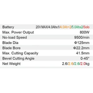 Dongcheng 5 Inch 20V Cordless Marble Cutter 125Mm Dcze125 Type Em