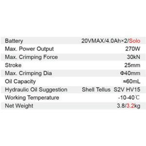 Dongcheng  1.5 Inch 20V Cordless Hydraulic Cable Cutter 40Mm Dcyj40 Type Em