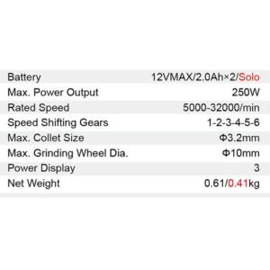 Dongcheng 12V Cordless Die Grinder 10Mm Dcsj10 Type Ek