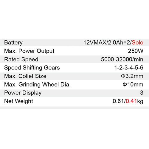 Dongcheng 12V Cordless Die Grinder 10Mm Dcsj10 Type Ek