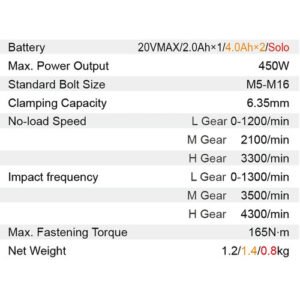 Dongcheng 20V Cordless Impact Screw Driver 6.35Mm Dcpl165 Type Em