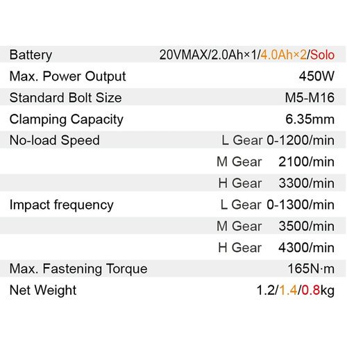 Dongcheng 20V Cordless Impact Screw Driver 6.35Mm Dcpl165 Type Em