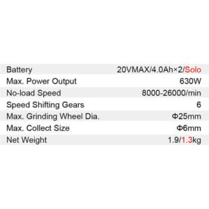 Dongcheng  1 Inch 20V Cordless Die Grinder 25Mm Dcsj25 Type Em