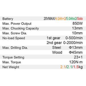 Dongcheng 20V Cordless Screw Driver Drill 13Mm Dcjz06-13 Type Em