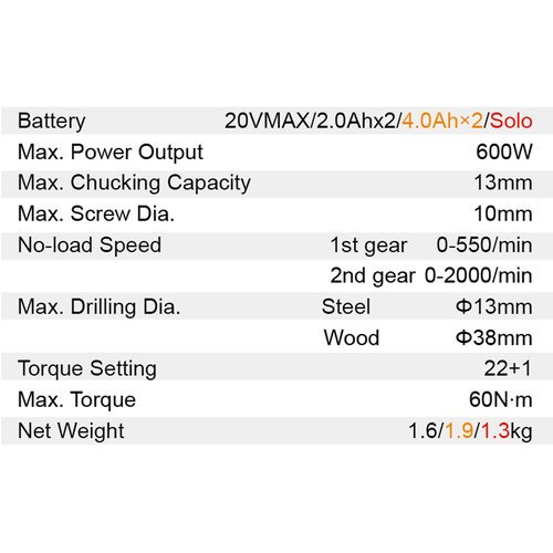 Dongcheng 20V Cordless Screw Driver Drill 13Mm Dcjz04-13 Type Em
