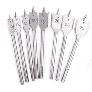 Red Elephant Flat Wood Drill Bit