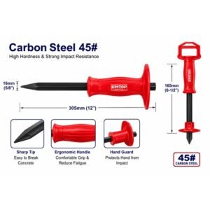 Emtop Chisel Eccl041801