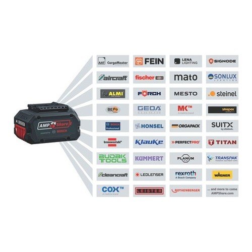Bosch Cordless Impact Driver 18V 215Nm GDR 18V-215 - Image 3