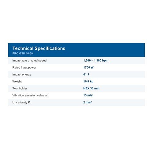 Bosch 1750W Demolition Hammer 16.9Kg GSH 16-30 - Image 4